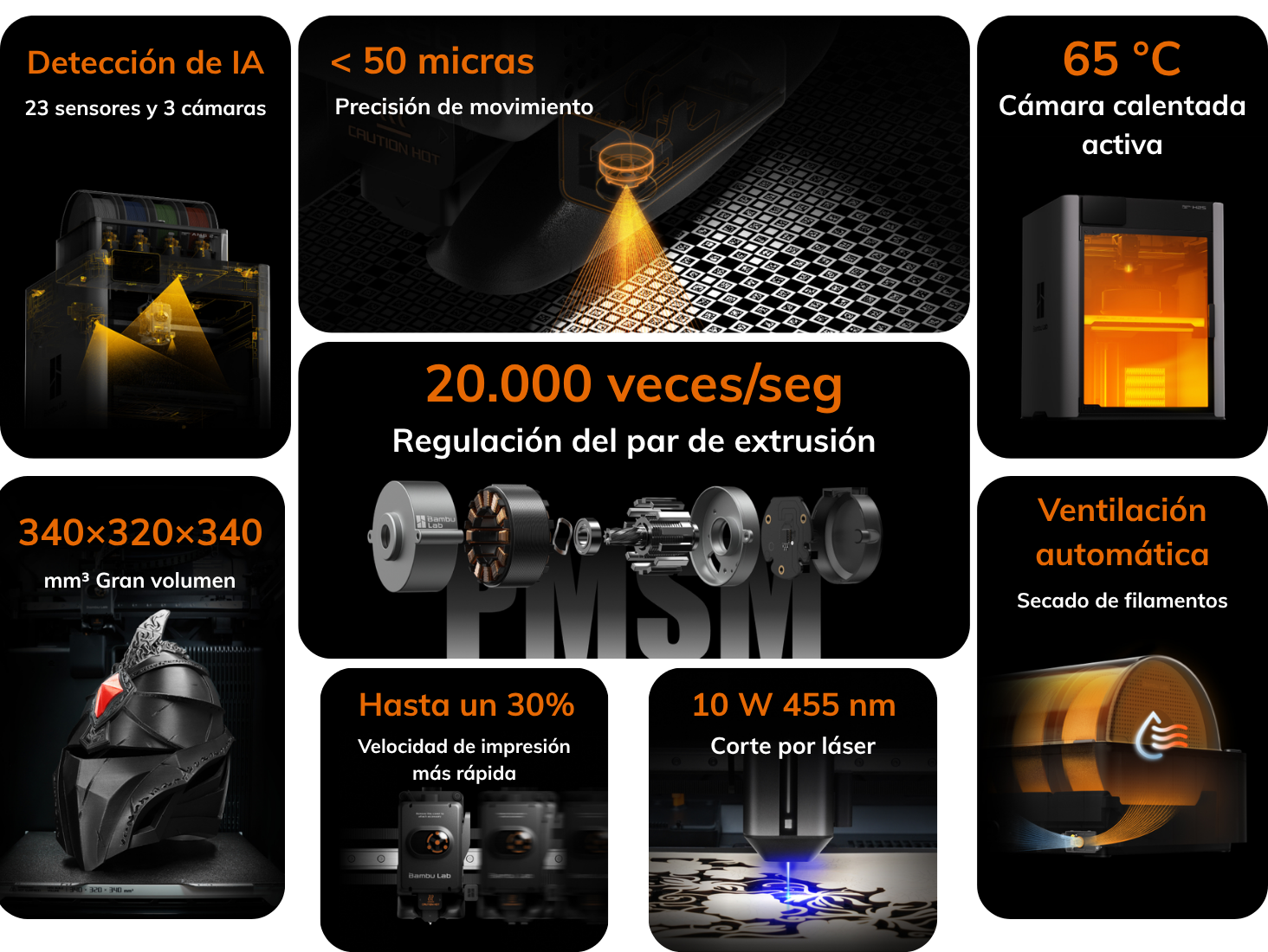 La innovación del Bambu Lab H2S Combo trasciende el rendimiento para ofrecer una seguridad y una gestión de materiales sin igual en el mercado. Su gestión avanzada de filamentos incluye funciones de secado automático y almacenamiento optimizado con sincronización RFID, garantizando que cada material esté en condiciones perfectas para impresiones estables y sin interrupciones. La seguridad es fundamental, con un sistema que incorpora 5 sensores de llama, extintores automáticos y un monitoreo en tiempo real por IA respaldado por 23 sensores y 3 cámaras. Esta combinación de características hace de la H2S Combo una impresora robusta y confiable, ofreciendo tranquilidad total al usuario mientras impulsa la productividad y la calidad al máximo nivel profesional.